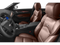 2015 Cadillac CTS 3.6L Performance